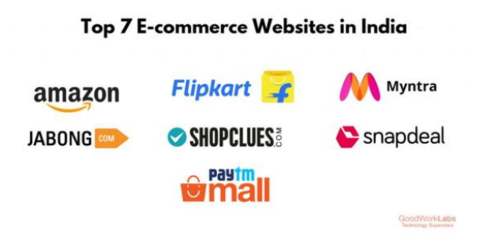 【印度2月1日起大幅調(diào)整進(jìn)口關(guān)稅】|速查印度關(guān)稅調(diào)整清單